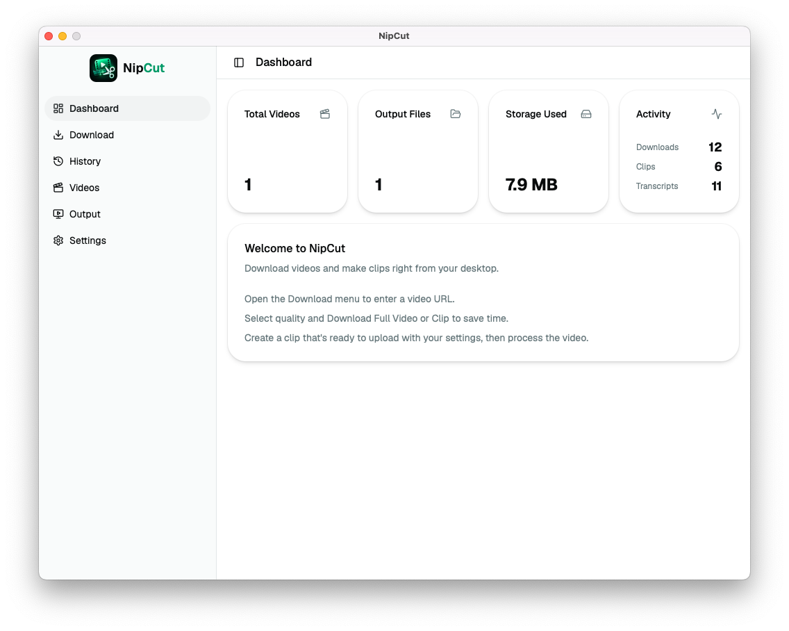 NipCut Dashboard
